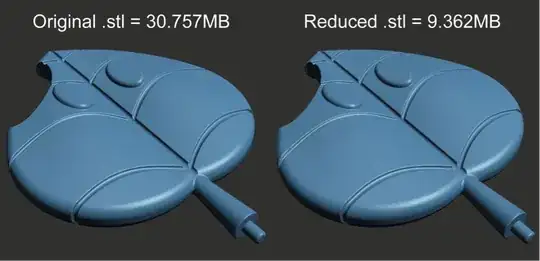 Reduction of file size