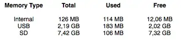 Screenshot usage