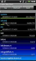 Folder Size Chart