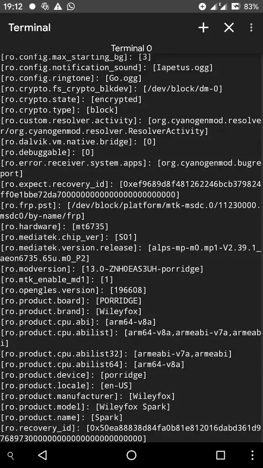 encryption type
