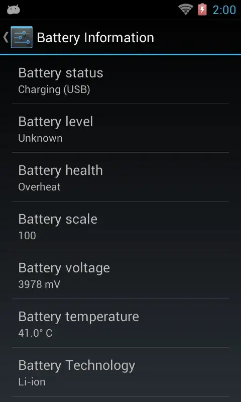 Overheat