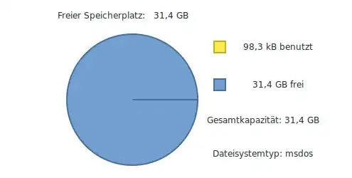 NemoLinux