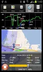 RF Signal Tracker