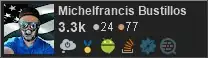 profile for Michelfrancis Bustillos on Stack Exchange, a network of free, community-driven Q&A sites