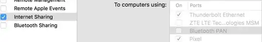 Internet Sharing to Android