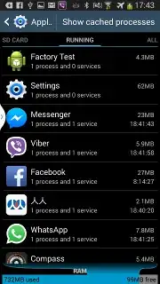 Samsung Galaxy SIII RUNNING
