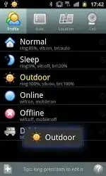 MyProfiles