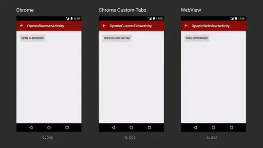 custom tabs demonstration