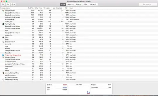 Activity Monitor