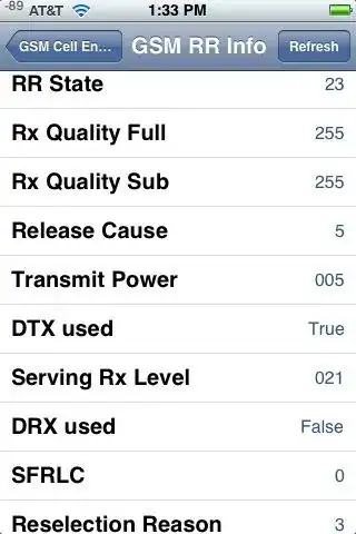 iPhone Field Test