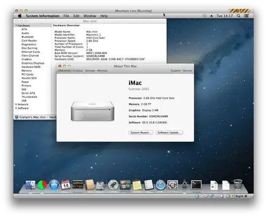a serial number and hardware UUID in a VirtualBoxVM
