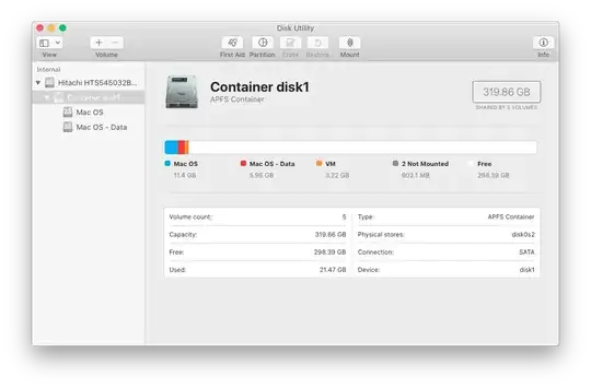 Disk View