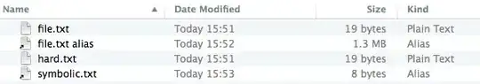 The Finder GUI with the original file, a hard link, and a symbolic link.