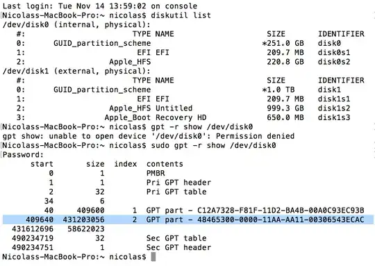 my /dev/disk0
