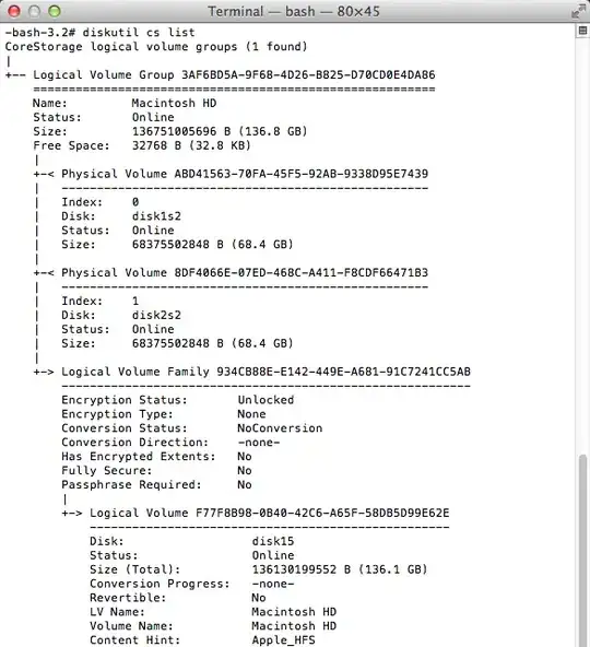 diskcslist