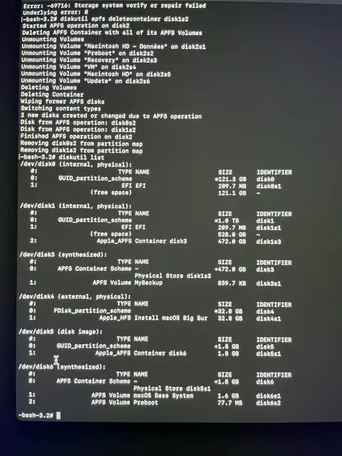 Diskutil list