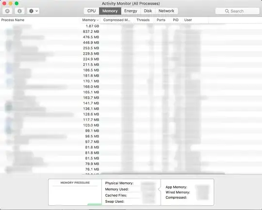 Memory column