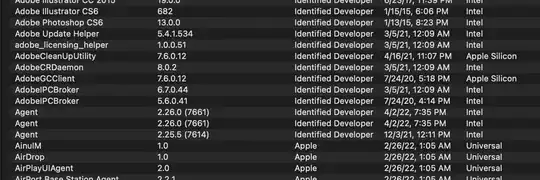 Applications list