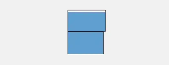Dock/menu moved to the top display