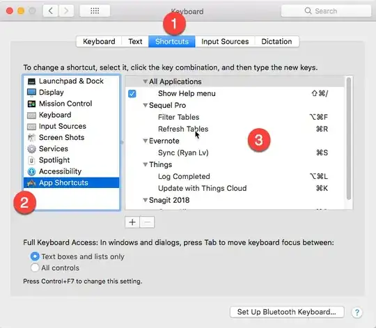 Keyboard shortcuts