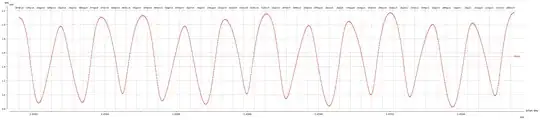 Earth-Mercury distance