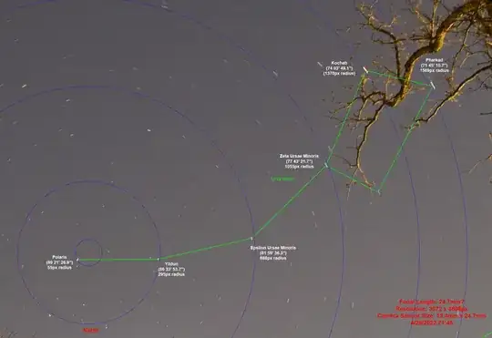 Polaris Star Trail