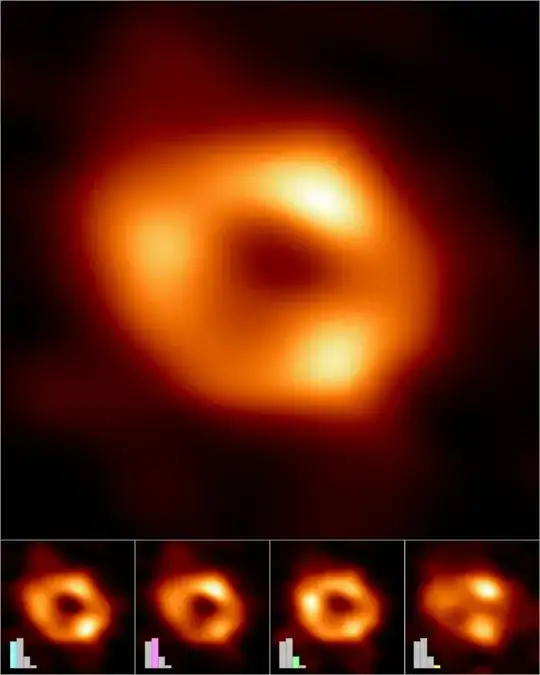 Image credit: EHT Collaboration