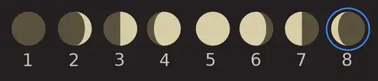 moon phases
