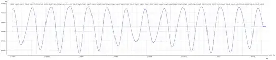 Earth-Moon distance, 2020