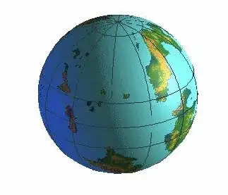 rotating earth