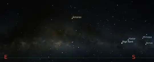 Scorpius