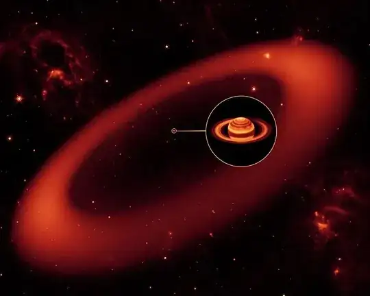 Saturn's Phoebe ring