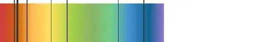 Spectrum of the Sun