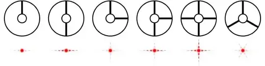 diffraction