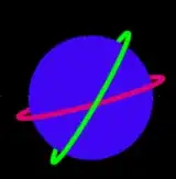 Kepler orbits