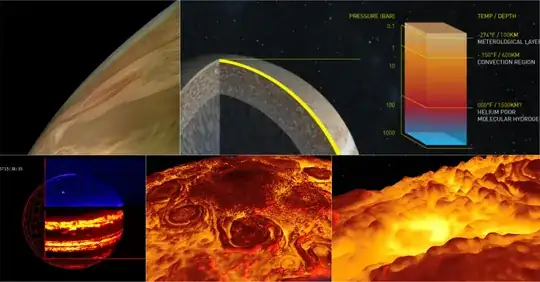 Images of Jupiter