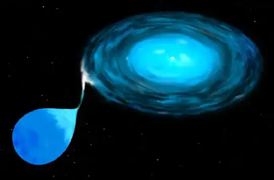Cataclysmic variable binary