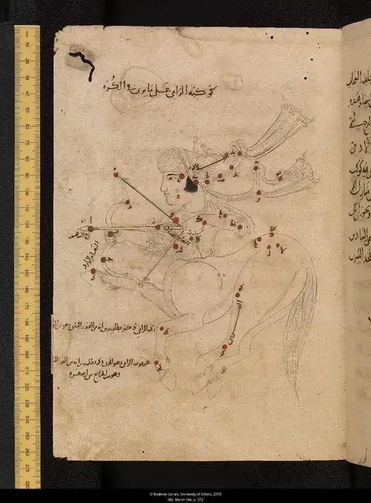 The Book of Fixed Stars