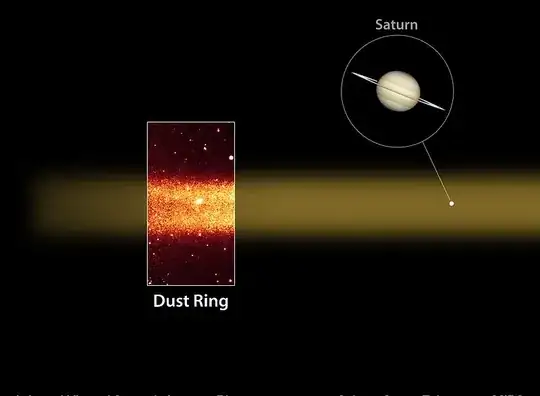 Spitzer's infrared Phoebe ring observations