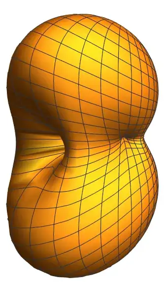 Strain distribution