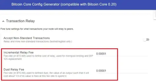 related-options