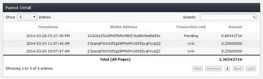 BTC Guild Payout Detail