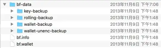 backup folder