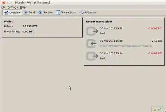 bitcoin-qt testnet