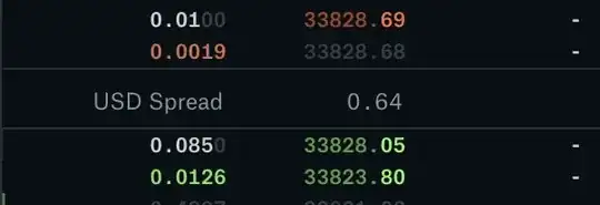 orderbook example