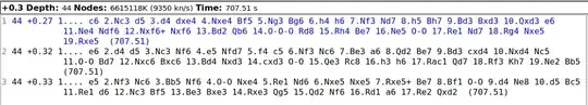 Three variations after 1. e4, local SF 15