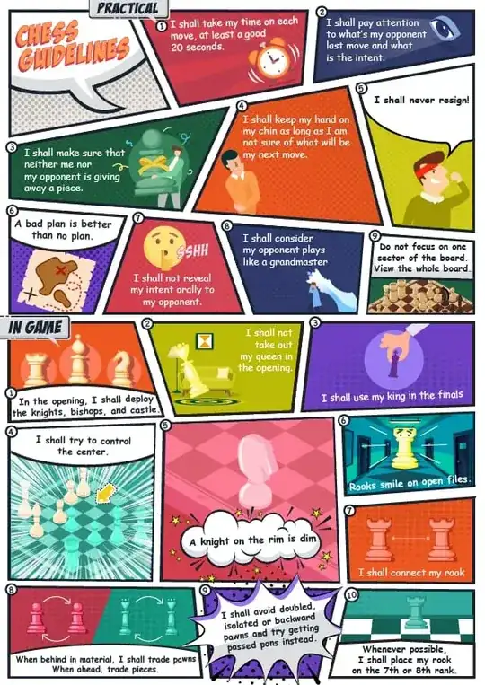 Chess tips