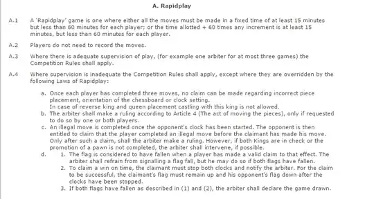 Fide rules regarding rapidplay