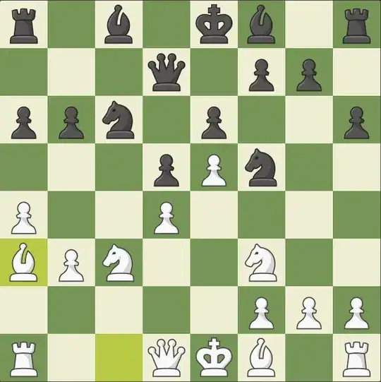 position
