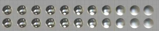 Prefiltered cubemap mip levels